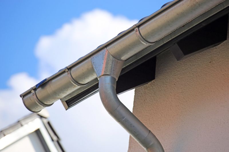 Gutter Length and Size